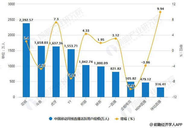 基于AI的未来技术发展趋势报告模板