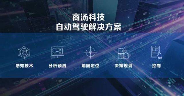 全面解析：AI技术在多领域的应用与未来展望海报