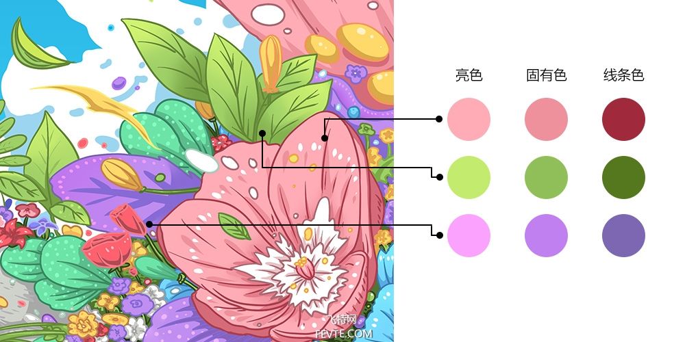 AI插画填色技巧与经验全面解析报告