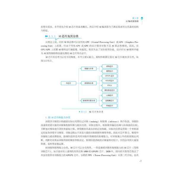 智能AI脚本编程与软件开发实践