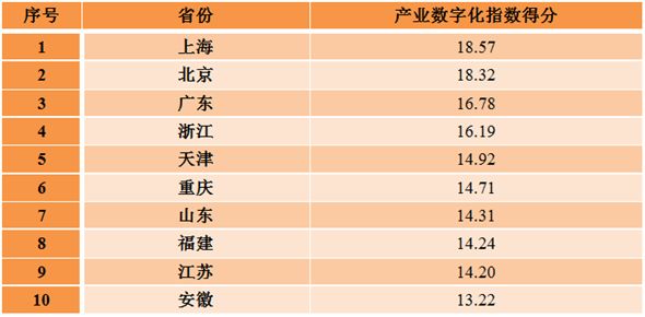 如何创建全面的AI诊断报告表格：步骤详解与技巧分享