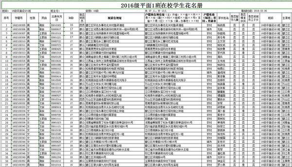 如何创建全面的AI诊断报告表格：步骤详解与技巧分享