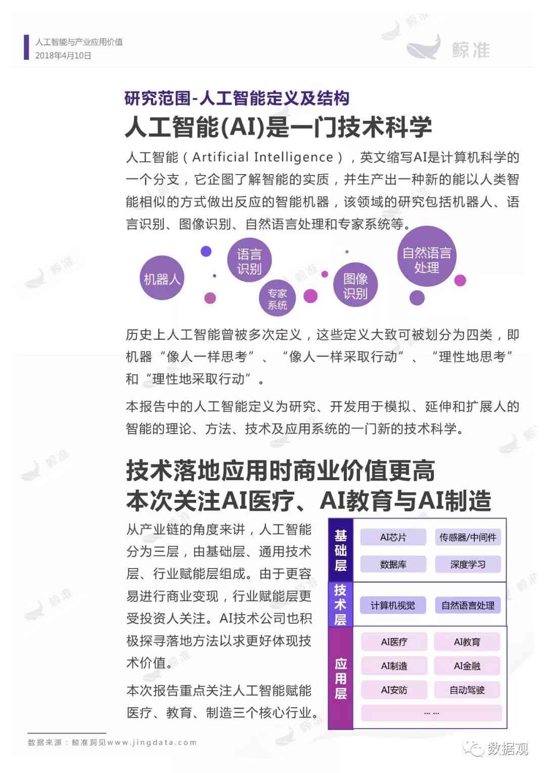 AI诊断：探索其含义与应用