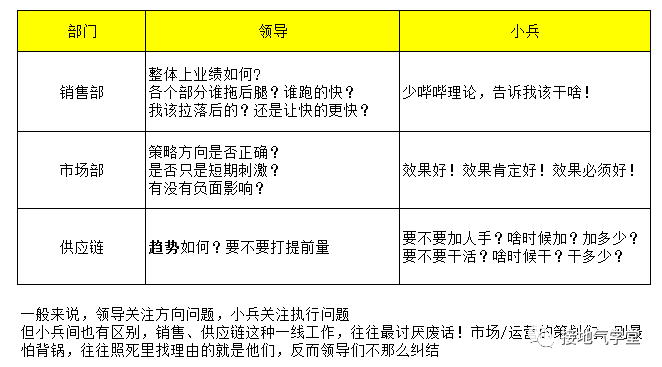 全面解析AI算法模型分析报告的撰写方法与技巧