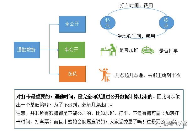 全面解析AI算法模型分析报告的撰写方法与技巧