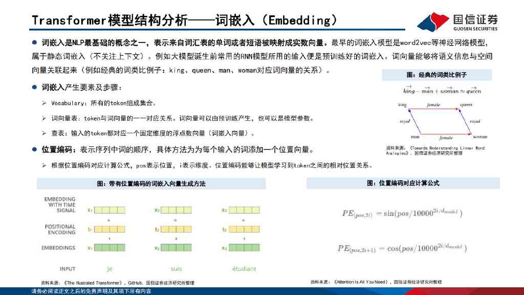 ai算法模型分析报告怎么写