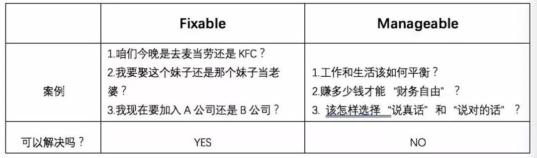 您的请求中提到的璁