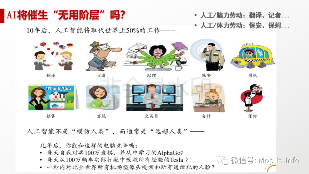 AI智能可以替代的行业有哪些？绘画等行业是否受影响