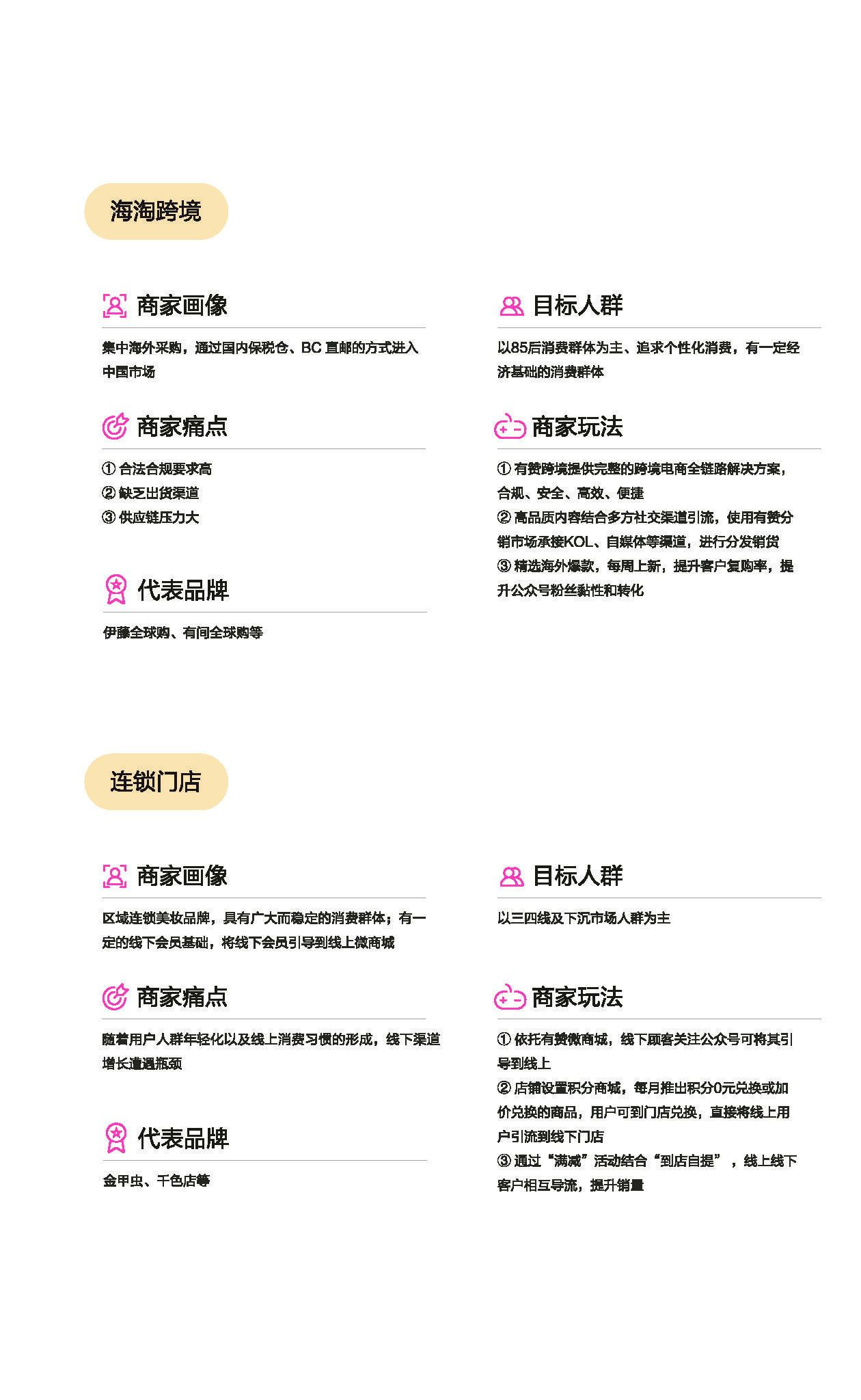 优化商品详情页文案，提升销售吸引力