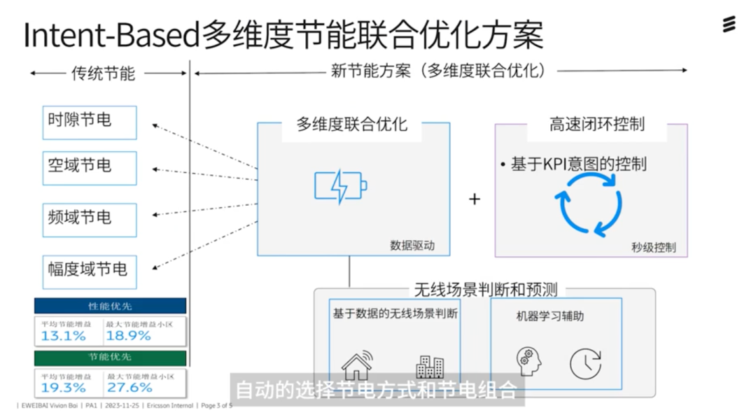 AI填充样式、调整与优化技巧：详尽指南解决所有相关疑问