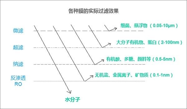 AI填充样式、调整与优化技巧：详尽指南解决所有相关疑问