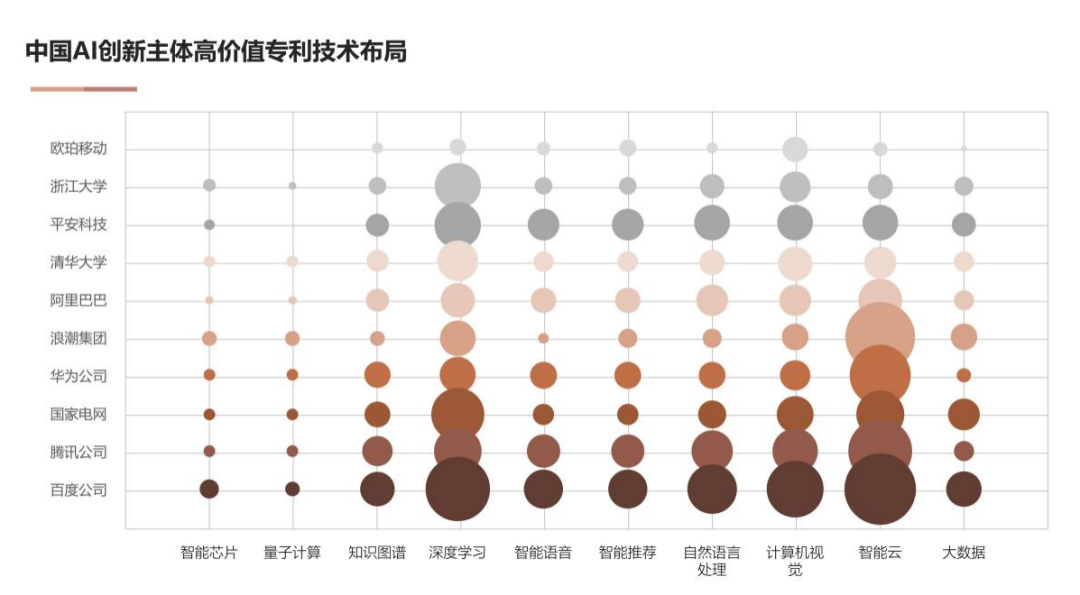 中国AI专利数据库官方平台：全面检索与分析国人工智能专利资讯