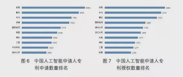 中国AI专利数据库官方平台：全面检索与分析国人工智能专利资讯