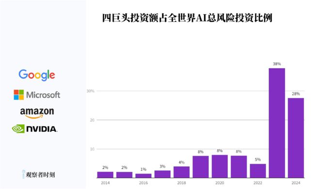 中国AI领域专利申请激增：创新成果引领全球科技潮流