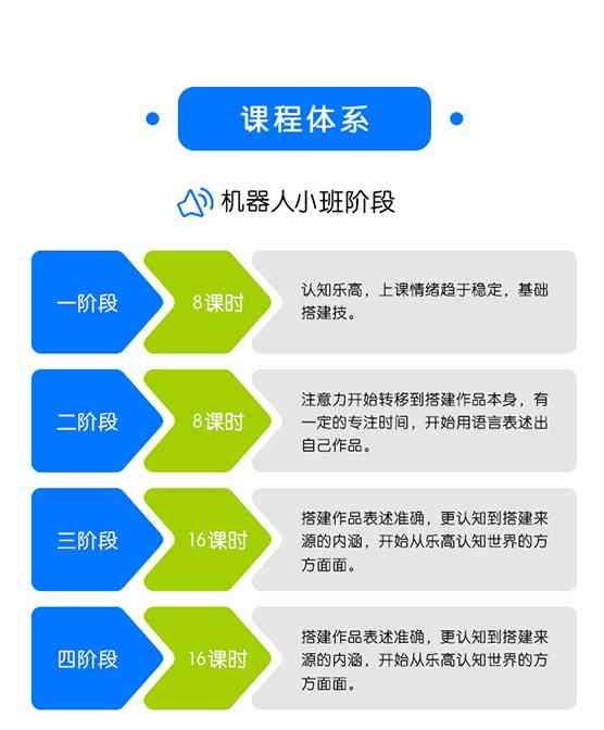 合肥AI培训推荐：优质课程与机构全面解析