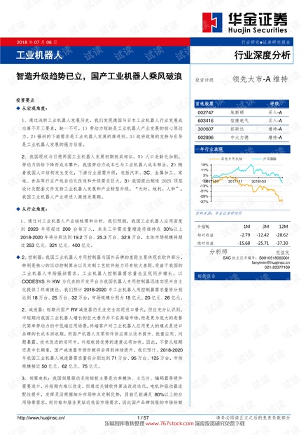 人工智能机器人专业培训成效分析与改进策略：绡质行业应用报告范文