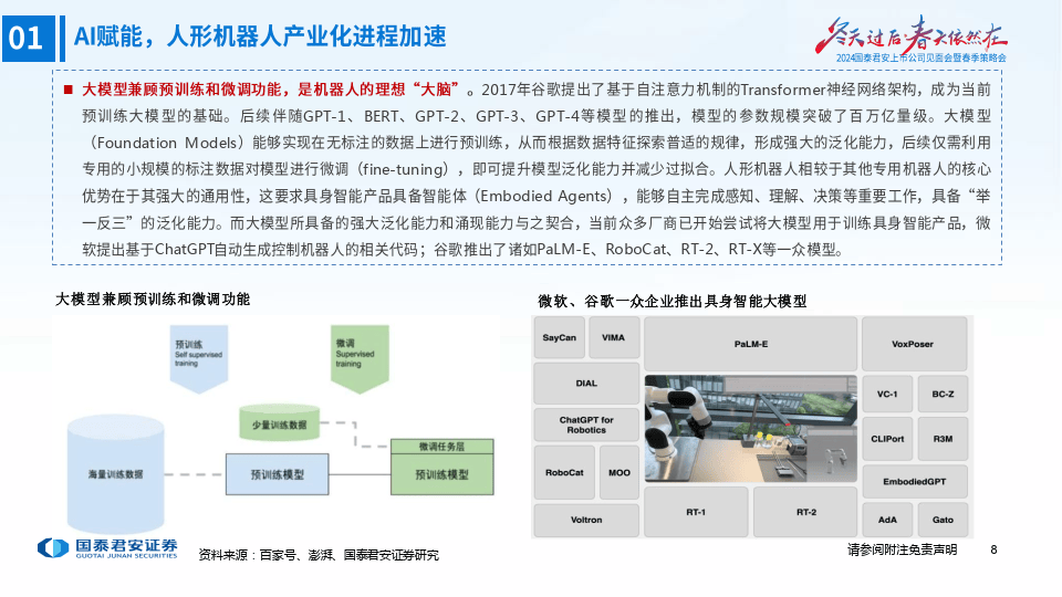 ai机器人培训报告