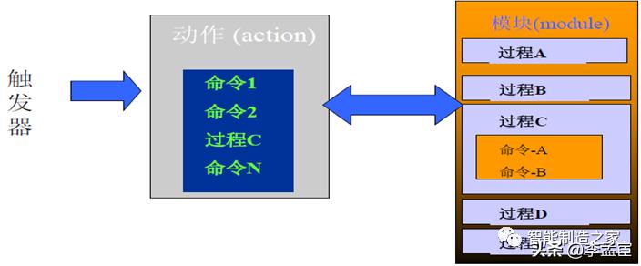 全面解析：适用于编写脚本的各种编程语言及其应用场景