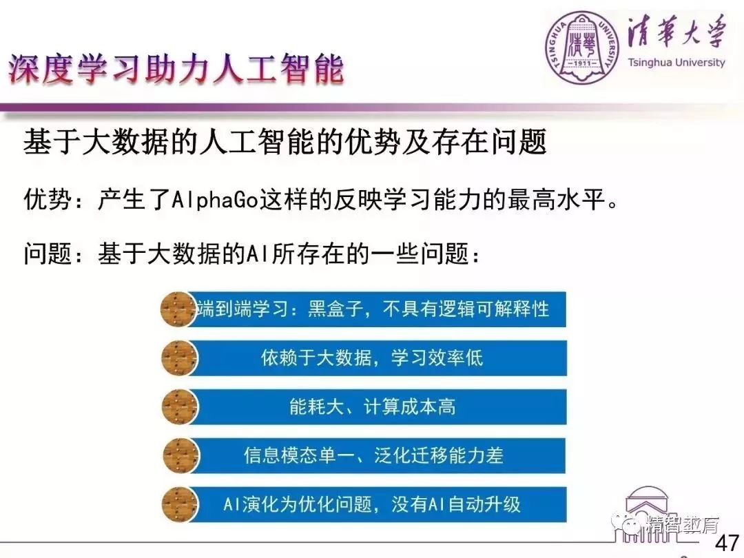 全面解析AI技术应用与发展趋势：深度调研报告及行业解决方案指南