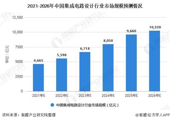 全面解析AI技术应用与发展趋势：深度调研报告及行业解决方案指南