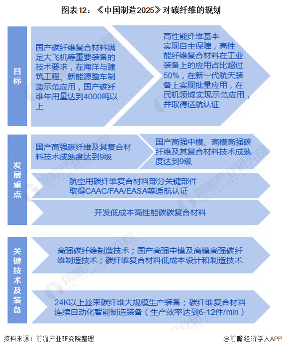 全面解析AI技术应用与发展趋势：深度调研报告及行业解决方案指南