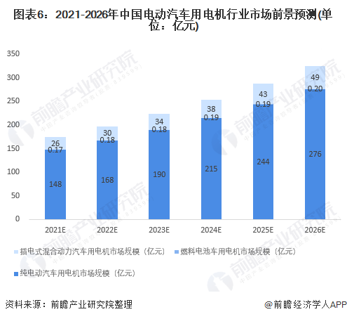 全面解析AI技术应用与发展趋势：深度调研报告及行业解决方案指南