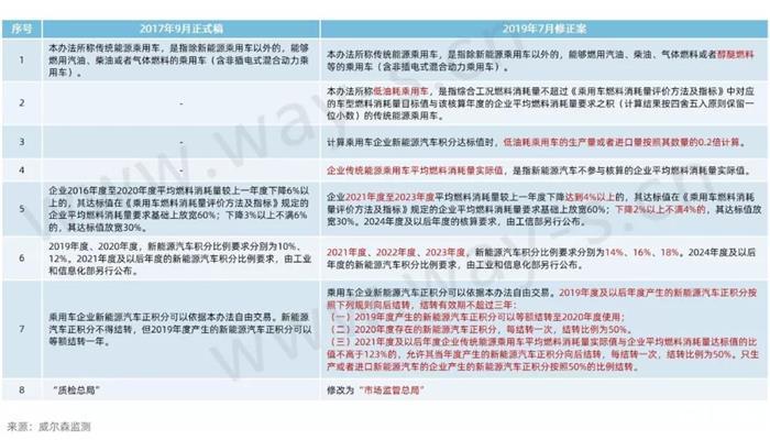 全方位解析：如何应对与处理他人对文案的评价与建议