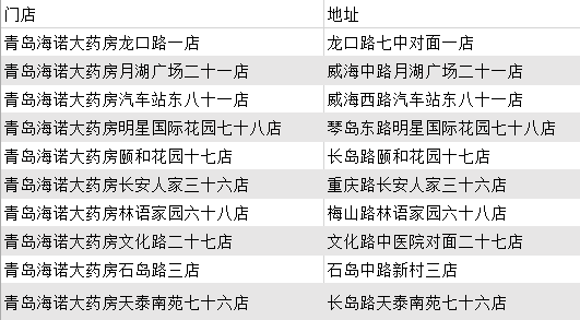 讯飞AI作答笔怎样使用：操作指南与技巧