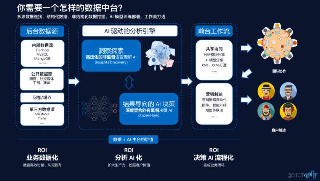 火山创作AI：火山创作者中心何处寻，解析其消失之谜及创作云服务现状