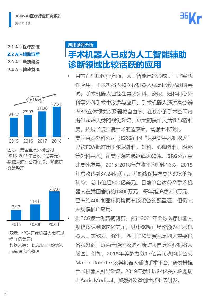 医疗AI融资情况报告模板怎么写：分析与指导