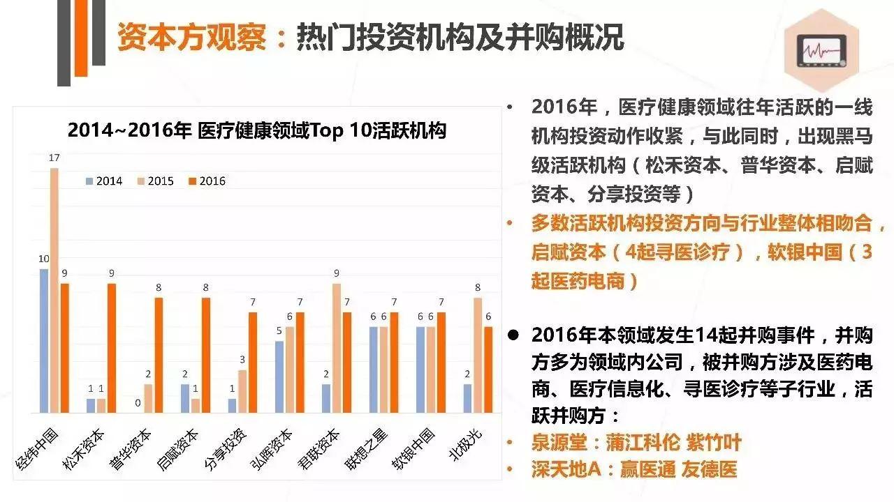 创新医疗融资方案：助力医疗机构发展与患者救治