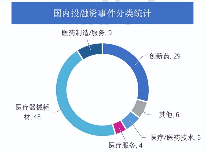 全面解析医疗融资：方案、策略与常见问题解答