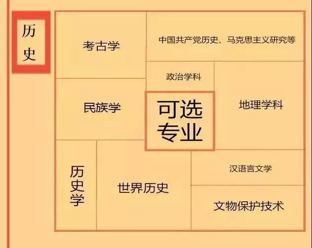 分镜头脚本手绘指南：从构思到绘制完整教程与实用技巧