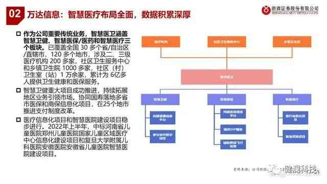 AI影像公司组织架构与功能模块深度解析报告