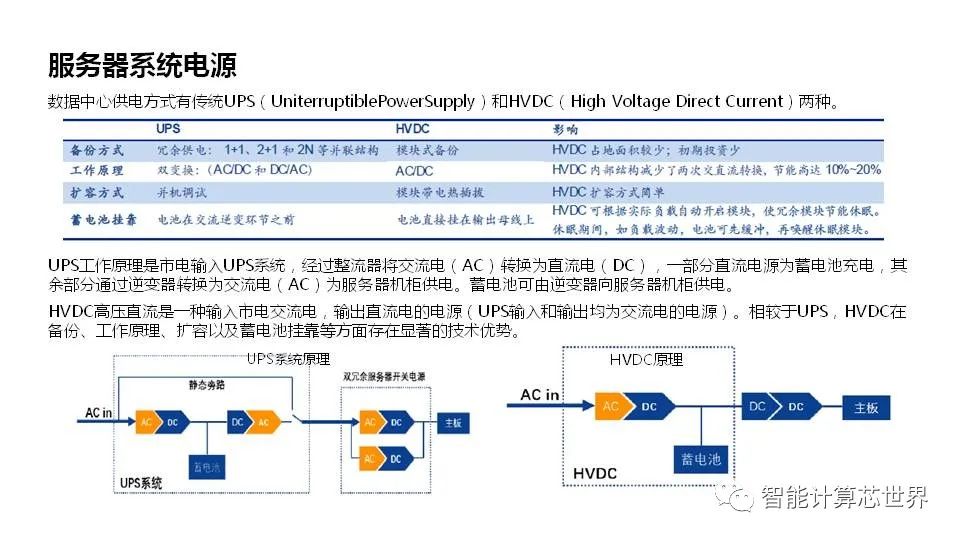 全面解析网络写作：从基础到高级的技巧与策略大全