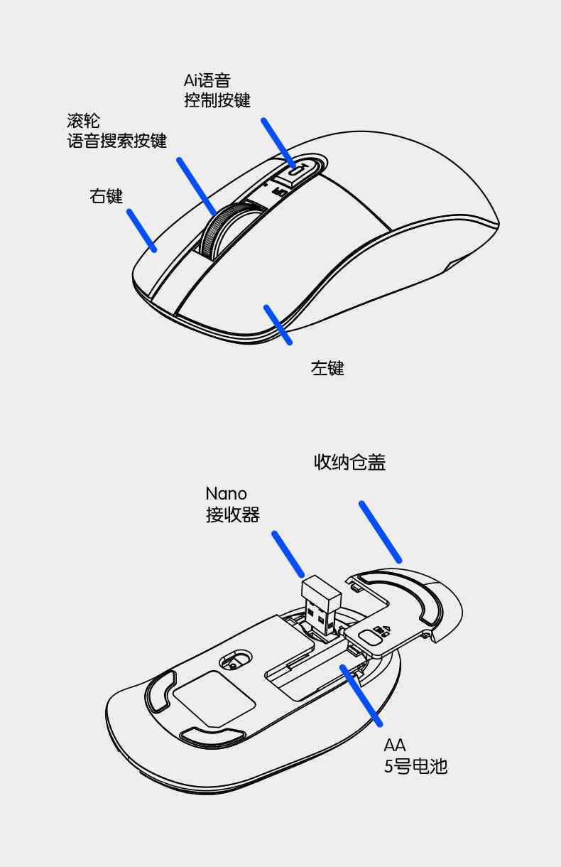 人工智能鼠标的功能与选择指南