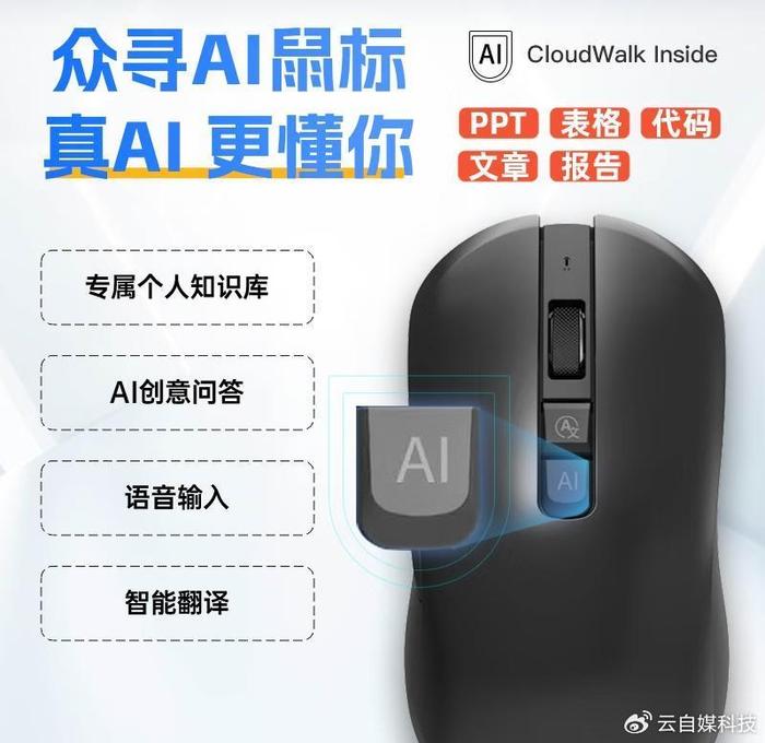 AI智能语音鼠标操作指南