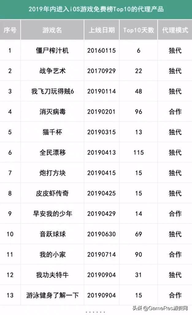 AI技术在科研论文撰写中的应用