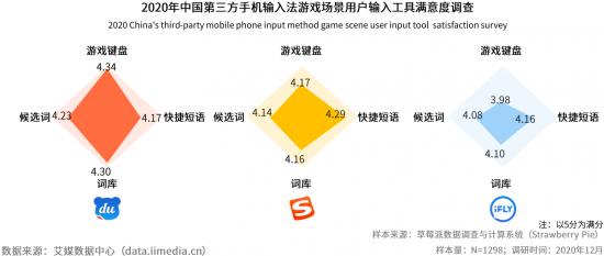 全面解析AI托管服务的水平与能力：涵盖技术、成本及应用场景