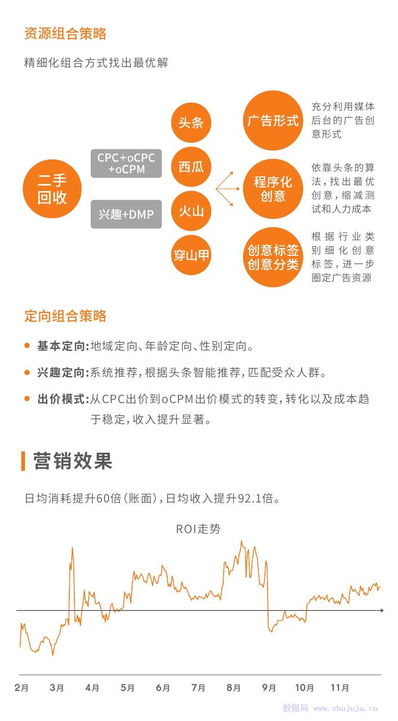 AI创作头条文章收益真相：揭秘收益模式、潜力与用户常见疑问解析