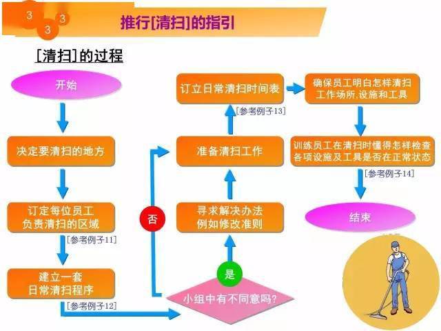 ai创意作品教程：全方位解析设计流程与经典案例展示