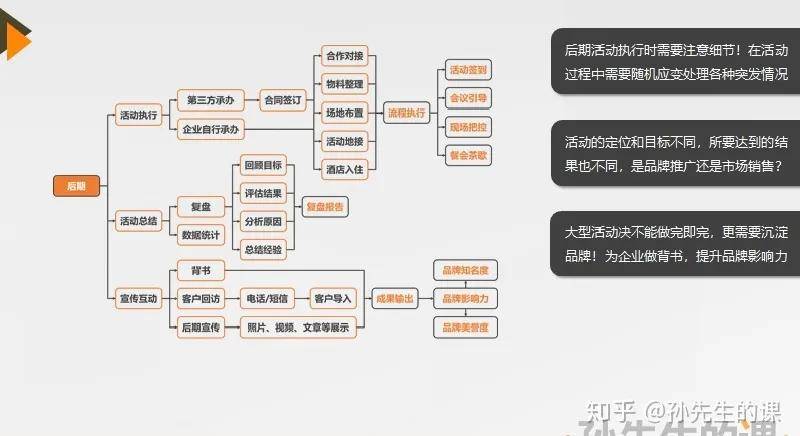 ai创意作品教程：全方位解析设计流程与经典案例展示