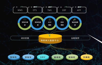 讯捷软件全方位功能解析：解答您的所有相关疑问