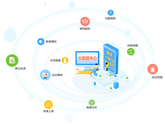 讯捷软件是免费的吗？安全吗？其作用及公司信息