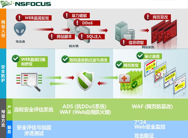 全面解析讯捷网络软件：功能、安装与常见问题解决方案