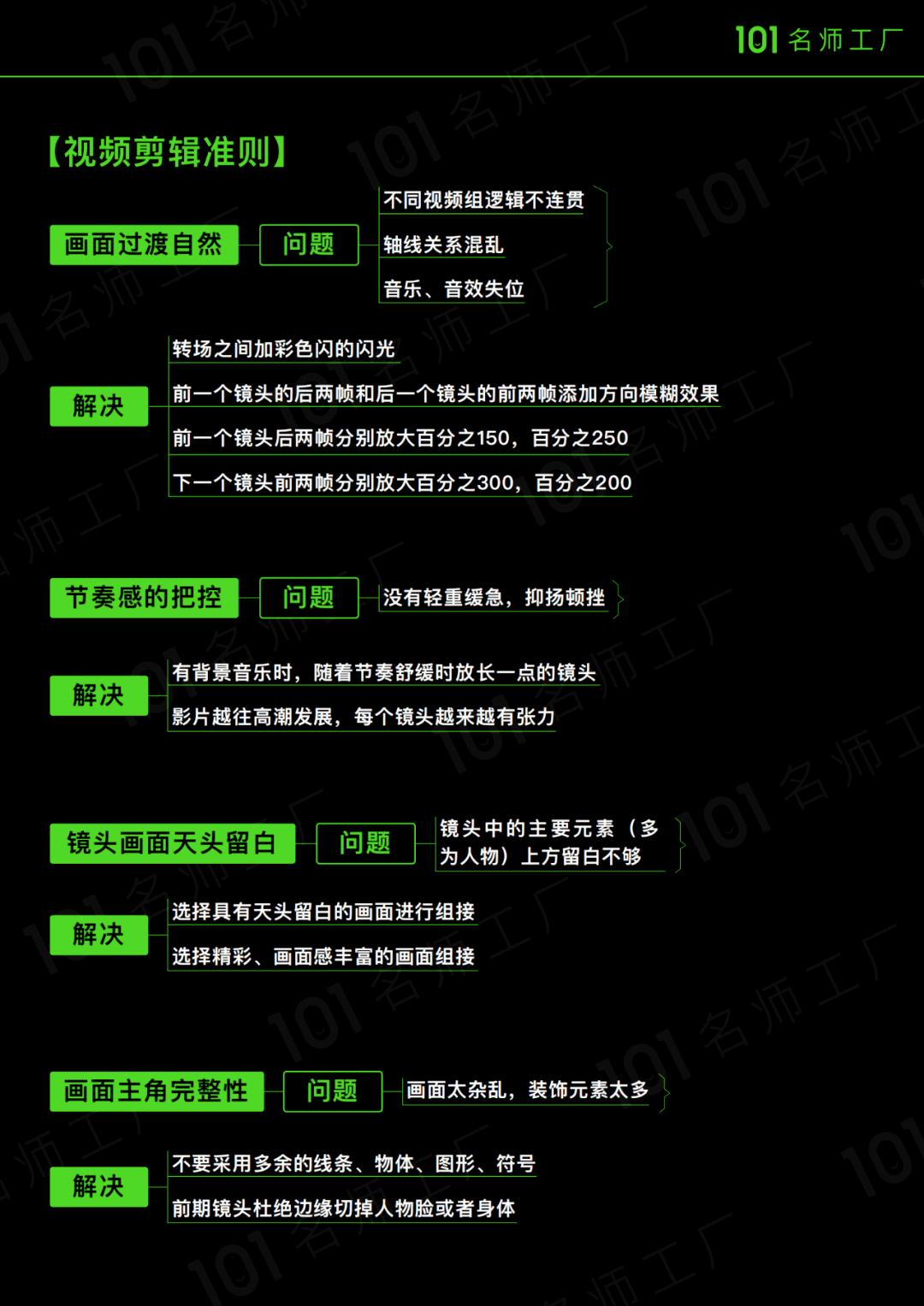 全面指南：AI生成文案脚本的技巧、工具与教程