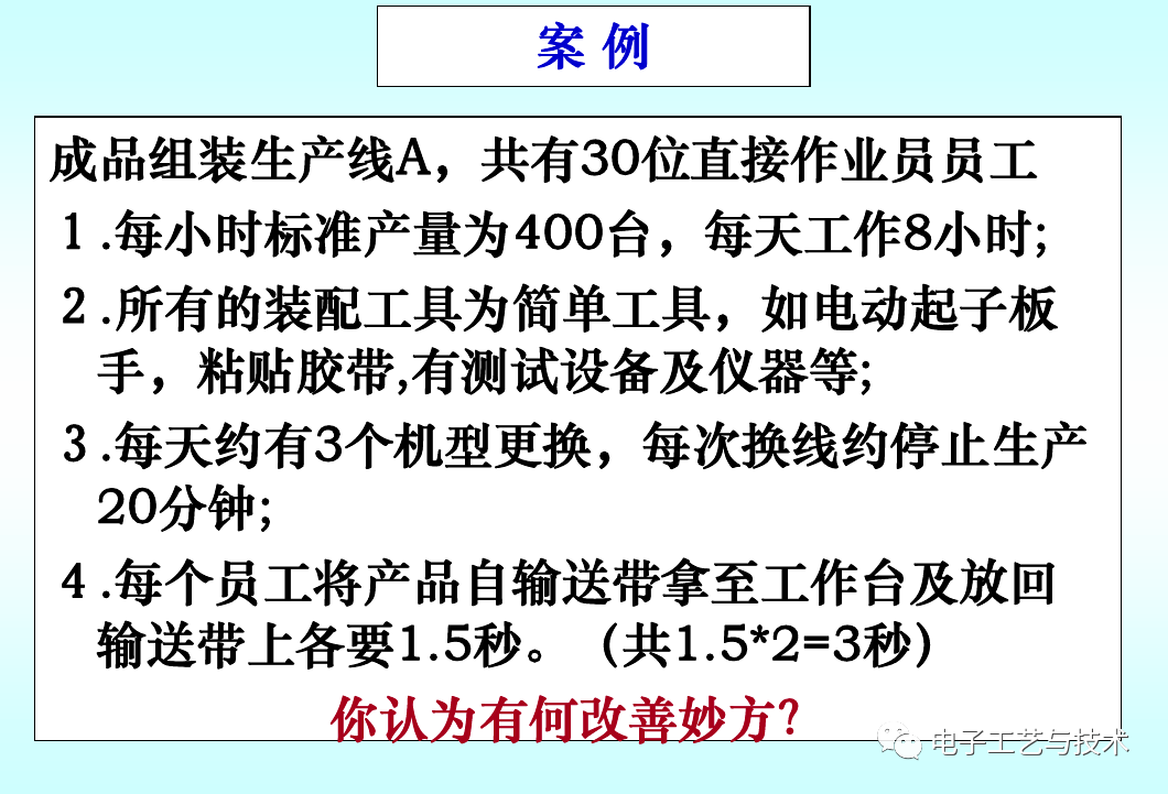 照片生产的全过程：详述其步骤与写作方法