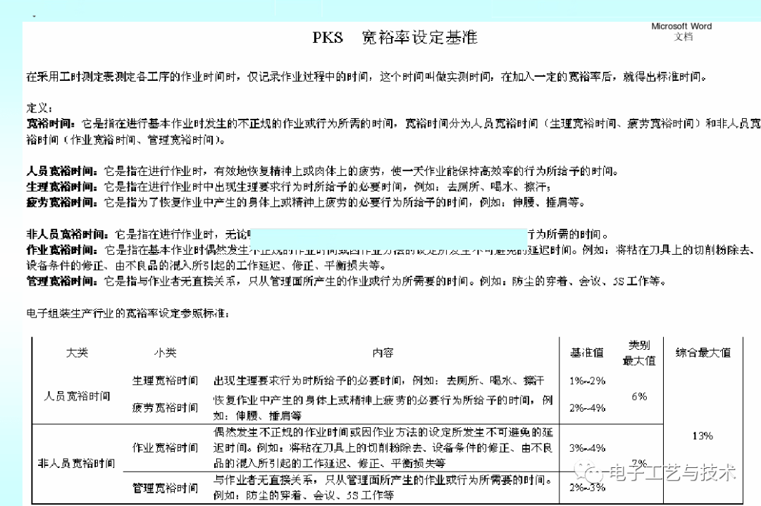 照片生产的全过程：详述其步骤与写作方法