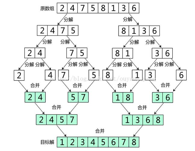 如何利用AI编写脚本教学指南