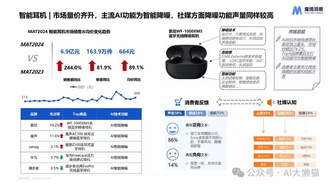 ai鼠标行业分析报告：鼠标市场深度解析与趋势预测